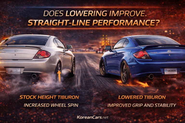 Does Lowering Your Car Improve Straight-Line Performance? Myth, Science, and Real-World Experience
