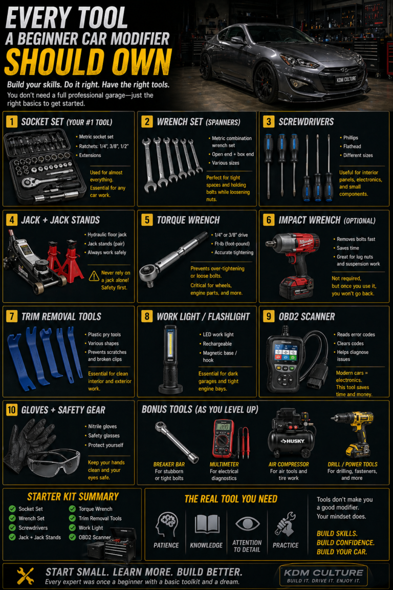 Every Tool a Beginner Car Modifier Should Own