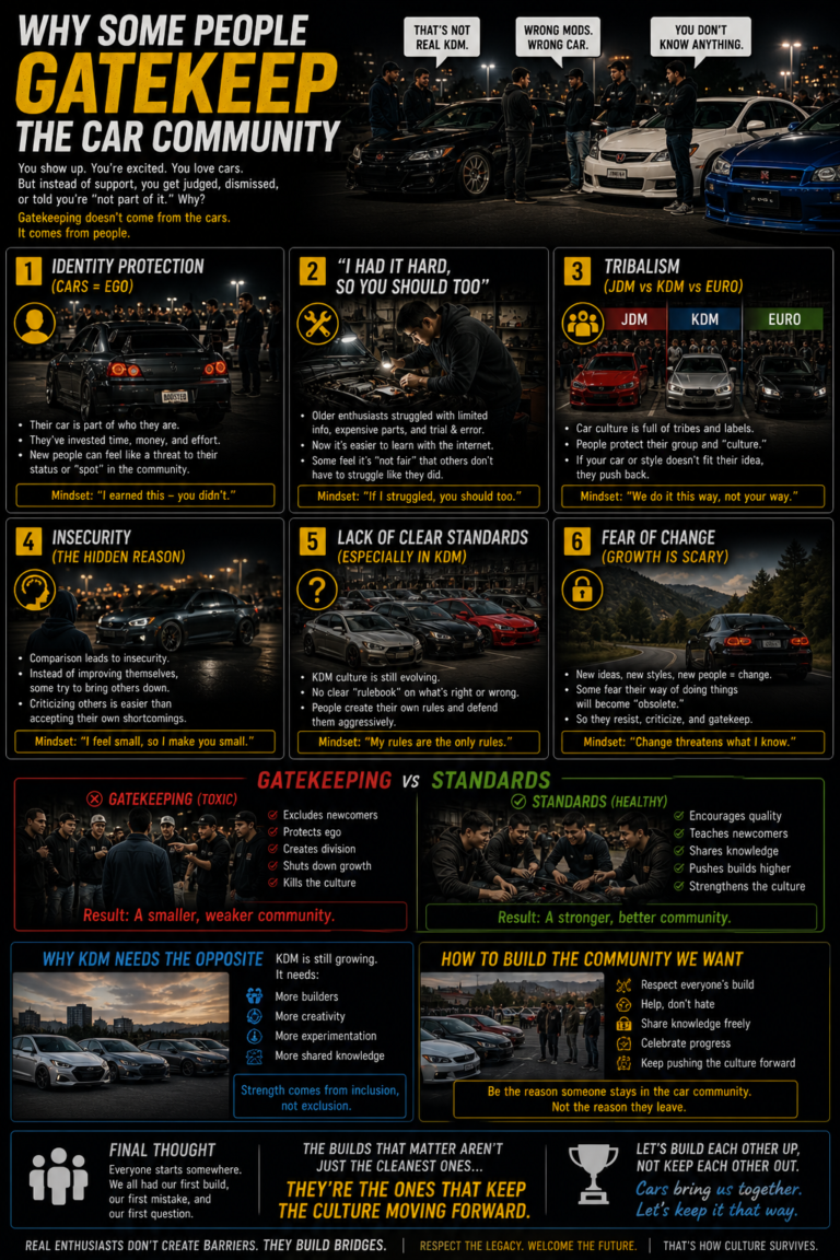 Why Some People Gatekeep the Car Community